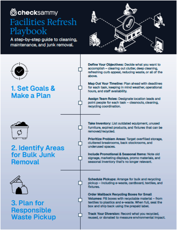 Facilities Refresh Playbook Image (1)